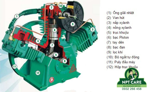 Kỹ thuật tháo rời máy nén piston- Phần 1